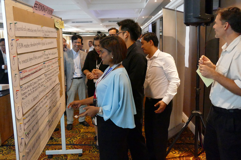 Casting votes for Roadmap.