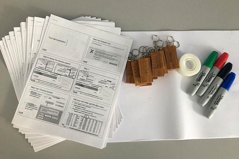 Resources for the workshop.